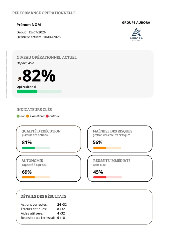 Rapport de performance opérationnelle d’un apprenant : niveau, qualité d’exécution, autonomie, maîtrise des risques